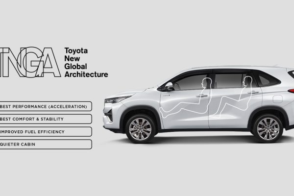 NEW INNOVA ZENIX HEV